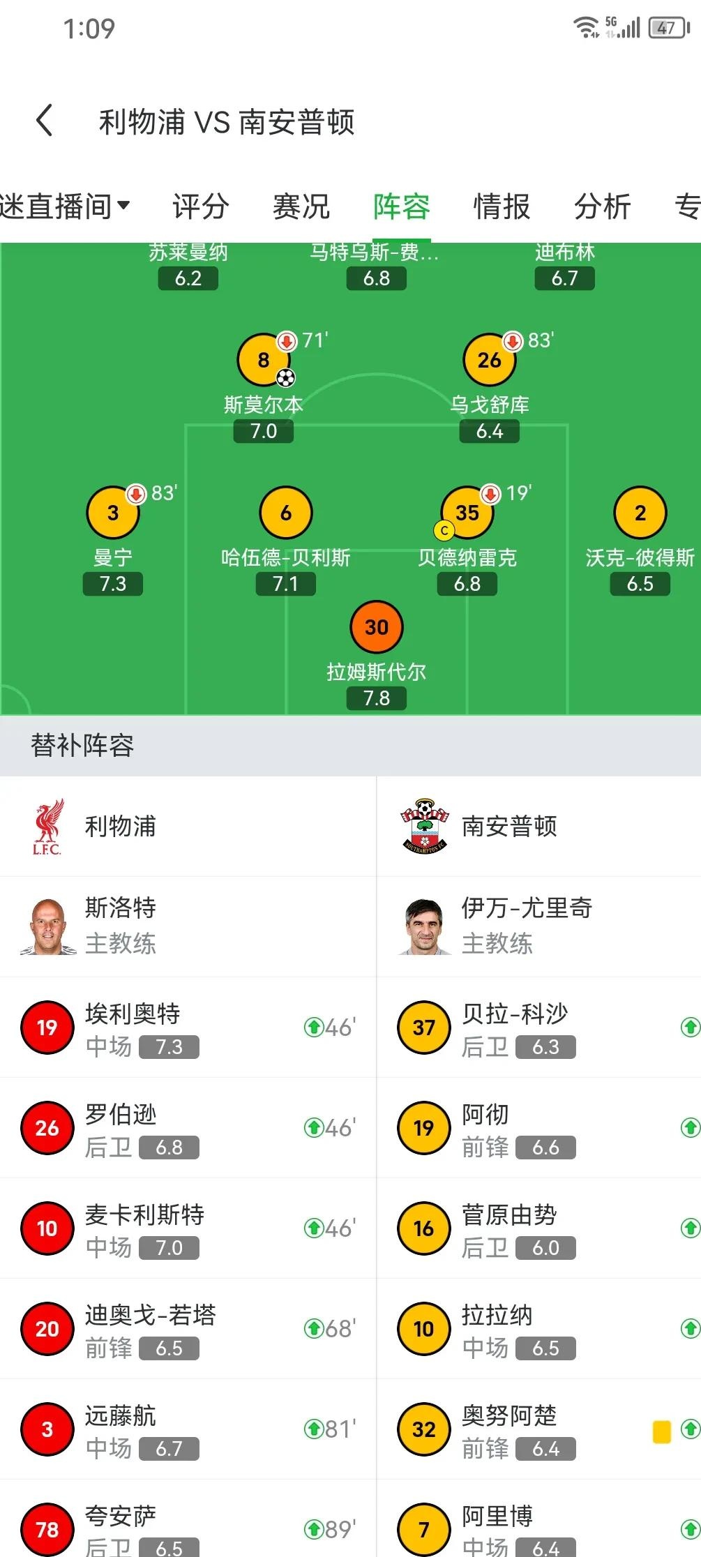 利物浦险胜淘汰敌手，下一轮对手能否制胜