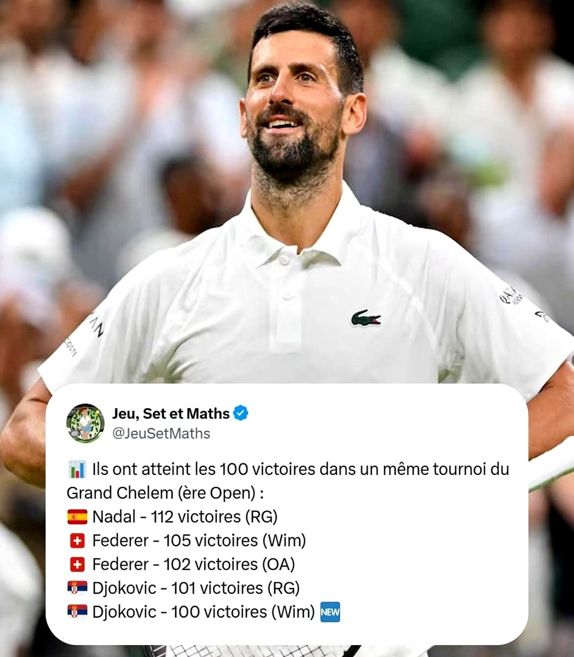 关于西班牙网球队碾压法国网球队，德约科维奇打破历史纪录的信息